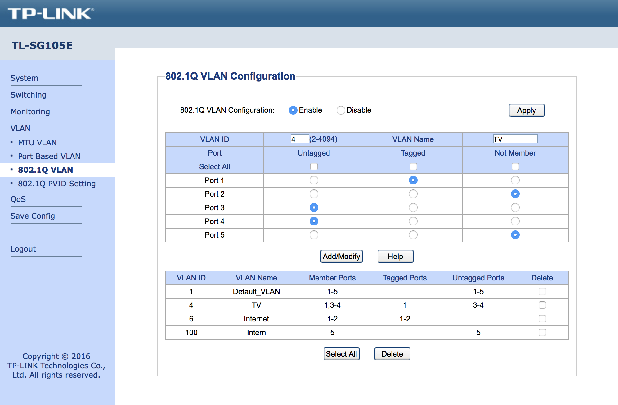 VLANS